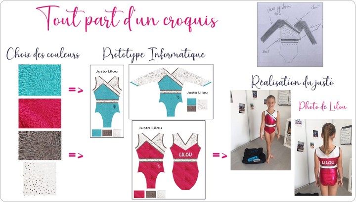 Des Justaucorps 100 % fait main